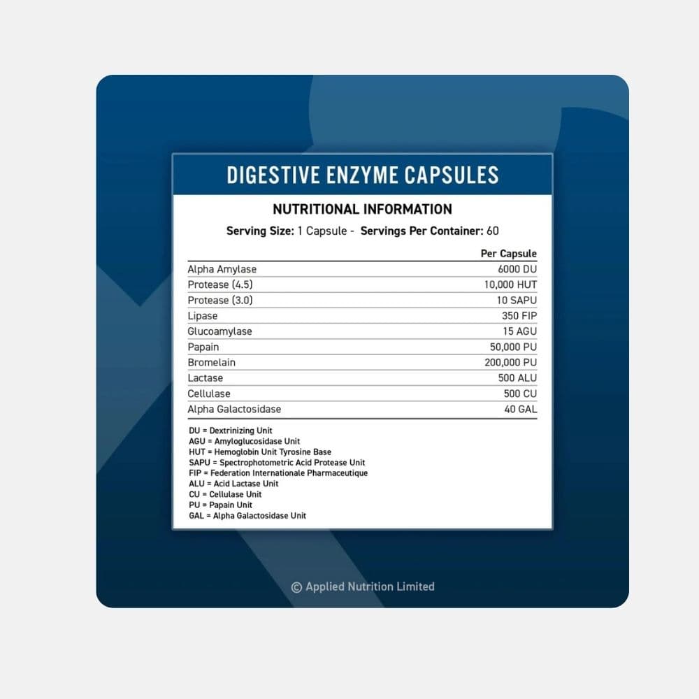 Applied Nutrition Digestive Enzyme Blend - 60 Capsules 5