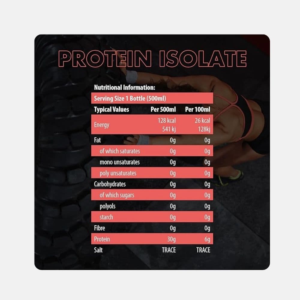 NXT Beef Protein Isolate RTD - Watermelon Flavor 500ml 4