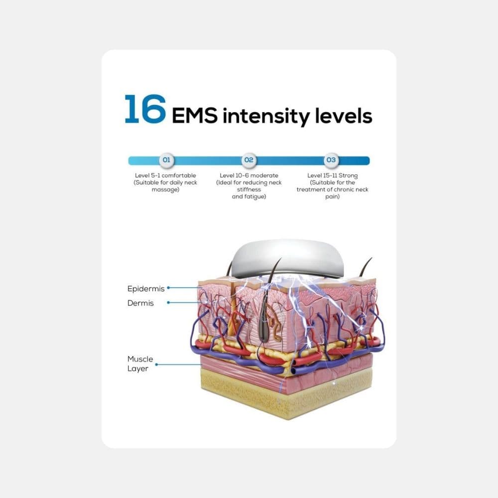 QUTEK MagiCure Rechargeable Neck Massager 2