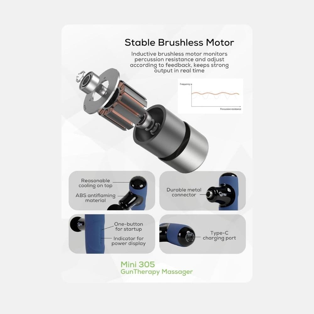 Qutek Mini 305 Portable Massage Gun 3