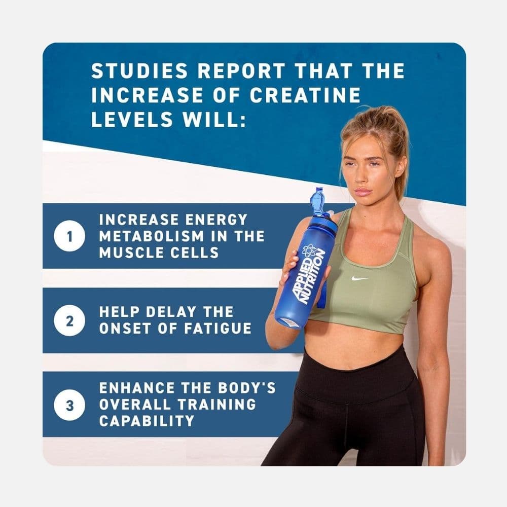 Applied Nutrition Micronized Creatine Monohydrate Powder 250g 4