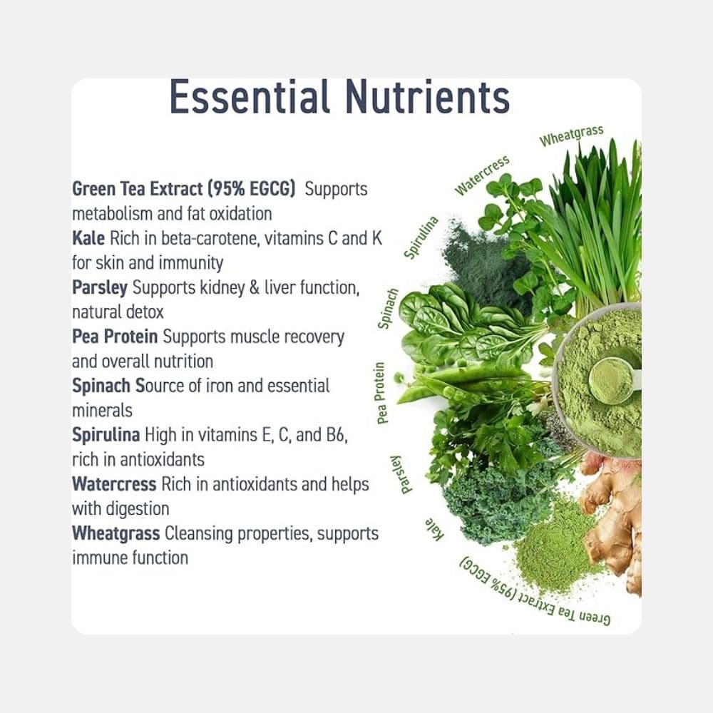 Applied Nutrition Critical Greens - Lemon & Lime Flavor (30-50 Servings) 6