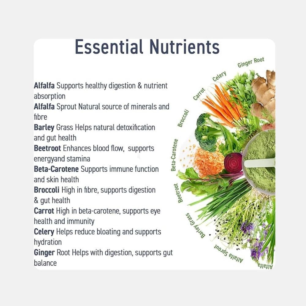 Applied Nutrition Critical Greens - Lemon & Lime Flavor (30-50 Servings) 5