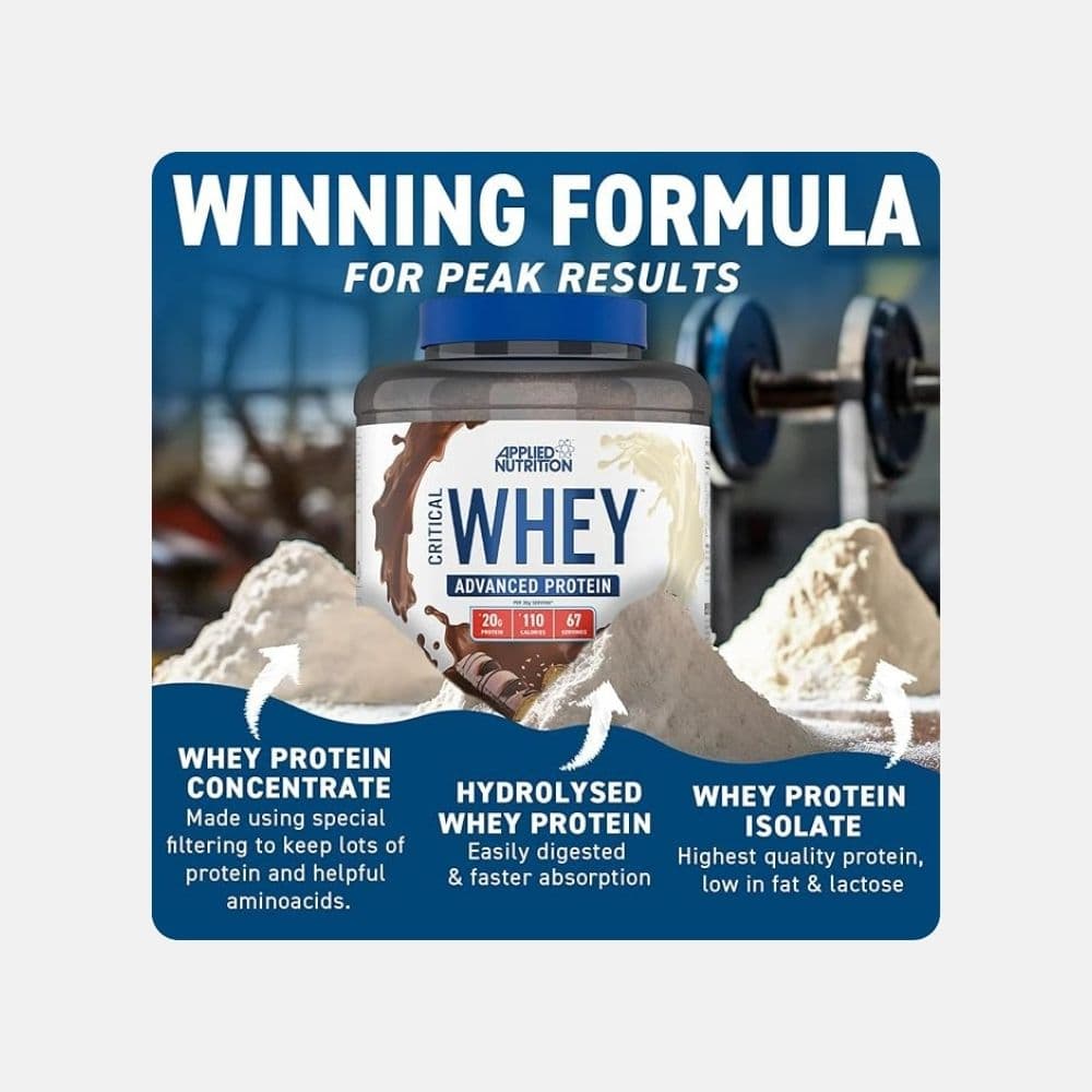 Applied Nutrition Critical Whey Protein Powder (2 kg) 2